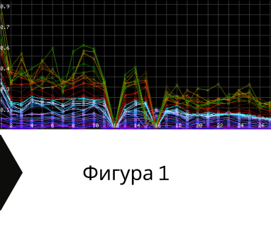 Свържете се с фирма и сондьори за изграждане на кладенци за вода за Базар Левски Варна 9010 с адрес улица Явор 6 община Варна област Варна, п.к.9010.