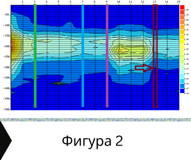 Създайте онлайн заявка с цена и график за посещение от техник със скенер за търсене на вода за Богутево 4855 с адрес Богутево община Чепеларе област Смолян, п.к.4855.