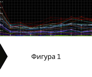 Свържете се с фирми и сондьори за биене на сонда за вода за Гръцка махала Варна 9000 с адрес улица Сан Стефано община Варна област Варна, п.к.9000.