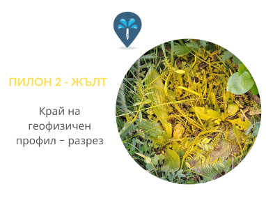 Създаване на проект с план за изграждане на сондаж за вода в имот за Каменар 9102 с адрес Каменар община Варна област Варна, п.к.9102.
