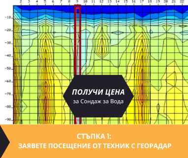 Геофизично проучване на вода с георадари преди изграждане на сондаж за вода в имот за Пъстрово 6064 с адрес Пъстрово община Стара Загора област Стара Загора, п.к.6064.