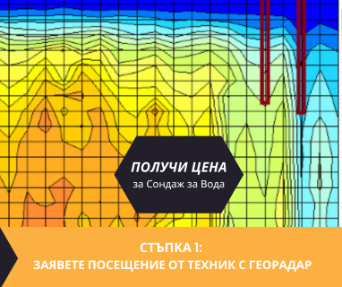 Геофизично проучване на вода с георадари преди изграждане на сондаж за вода в имот за Байкал 5861 с адрес Байкал община Долна Митрополия област Плевен, п.к.5861.