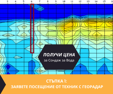 Водоснабдителни сондажи за жилищно и промишлено водоснабдяване в имот за Сапарева баня .