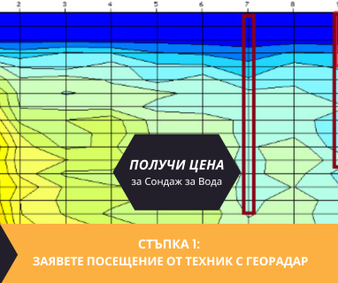 Изграждане на сондажи за вода за Стрелча .