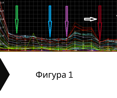 Свържете се с фирма и сондьори за изграждане на кладенци за вода за �������� ���������� .
